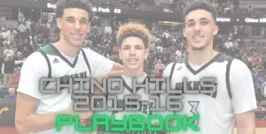 Chino Hills Playbook (2015-16)