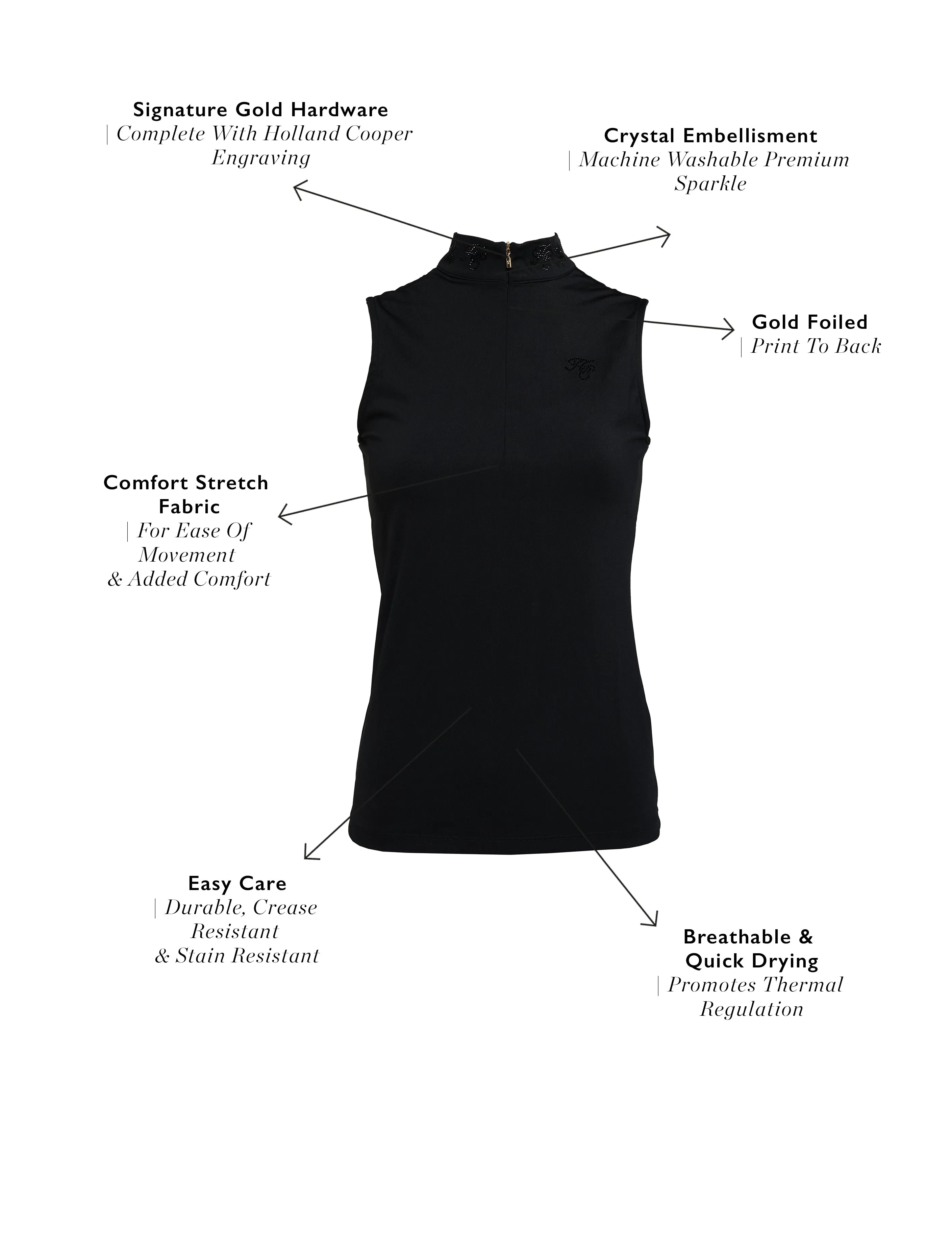 Crystal Sleeveless Base Layer (Black)