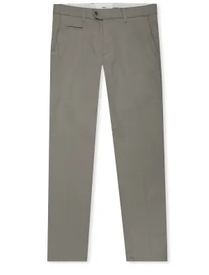 Everest Trousers Mint